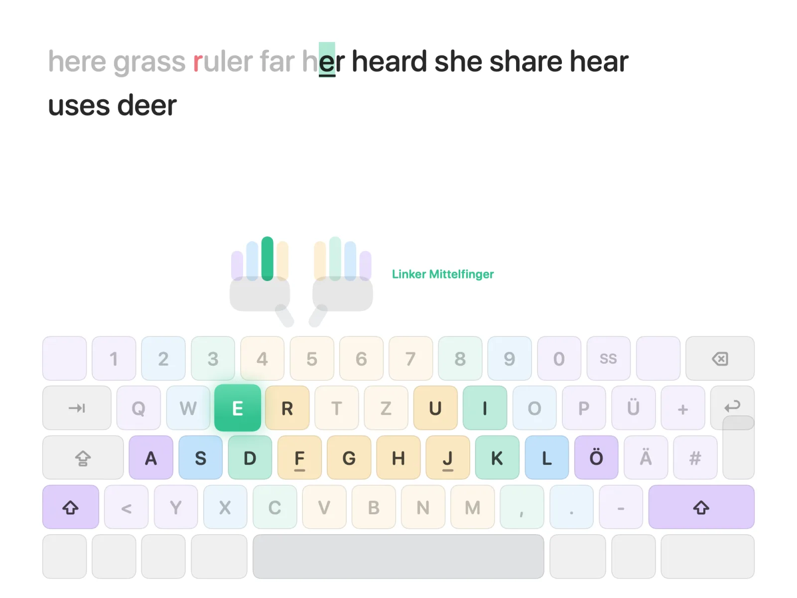 Eine Lektion in Tifinger: Die nächste Taste leuchtet auf einer bunten Tastatur, und zwei kleine Hände zeigen, welcher Finger dran ist.